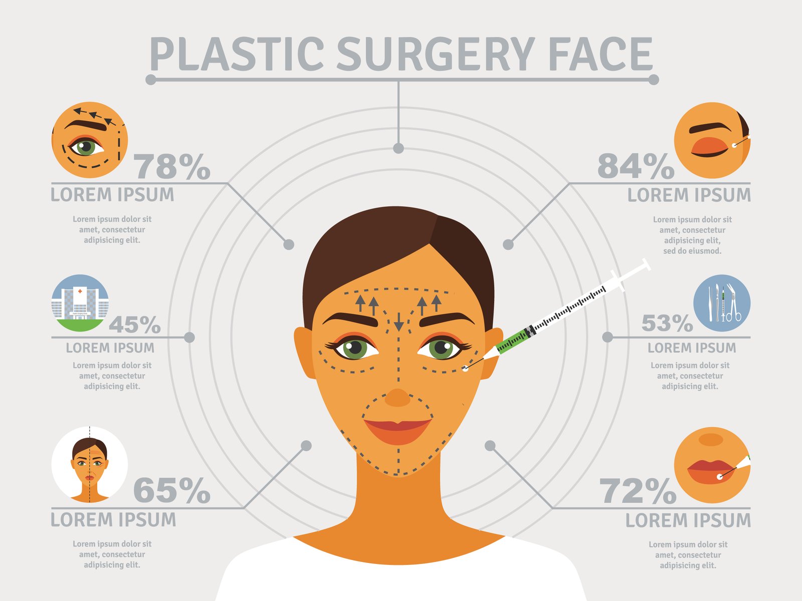 Plastic & Reconstructive Surgery
